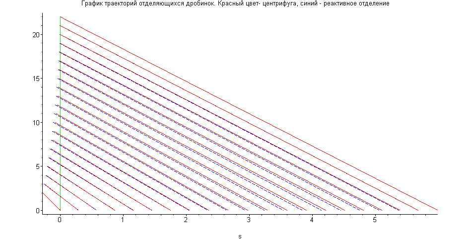 [Maple Plot]