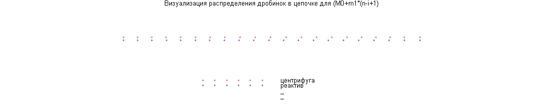 [Maple Plot]
