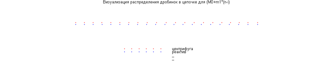[Maple Plot]