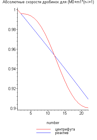 [Maple Plot]