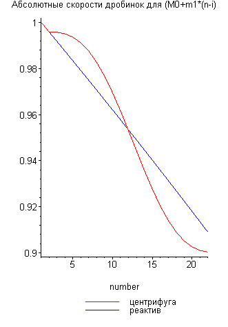 [Maple Plot]