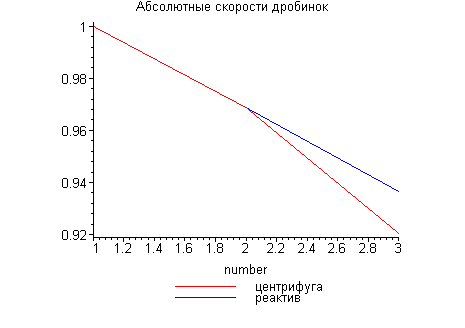 [Maple Plot]