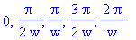 0, 1/2*Pi/w, Pi/w, 3/2*Pi/w, 2*Pi/w