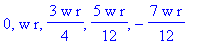 0, w*r, 3/4*w*r, 5/12*w*r, -7/12*w*r