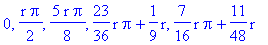 0, 1/2*r*Pi, 5/8*r*Pi, 23/36*r*Pi+1/9*r, 7/16*r*Pi+11/48*r