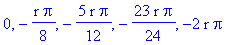 0, -1/8*r*Pi, -5/12*r*Pi, -23/24*r*Pi, -2*r*Pi