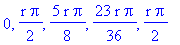 0, 1/2*r*Pi, 5/8*r*Pi, 23/36*r*Pi, 1/2*r*Pi