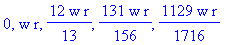 0, w*r, 12/13*w*r, 131/156*w*r, 1129/1716*w*r