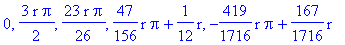 0, 3/2*r*Pi, 23/26*r*Pi, 47/156*r*Pi+1/12*r, -419/1716*r*Pi+167/1716*r