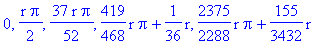 0, 1/2*r*Pi, 37/52*r*Pi, 419/468*r*Pi+1/36*r, 2375/2288*r*Pi+155/3432*r