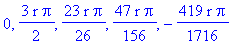 0, 3/2*r*Pi, 23/26*r*Pi, 47/156*r*Pi, -419/1716*r*Pi