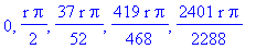 0, 1/2*r*Pi, 37/52*r*Pi, 419/468*r*Pi, 2401/2288*r*Pi