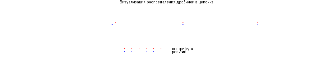 [Maple Plot]