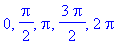 0, 1/2*Pi, Pi, 3/2*Pi, 2*Pi