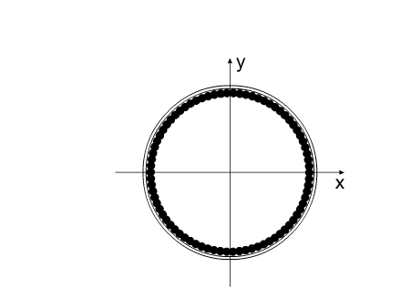 Varipend=variable pendulum