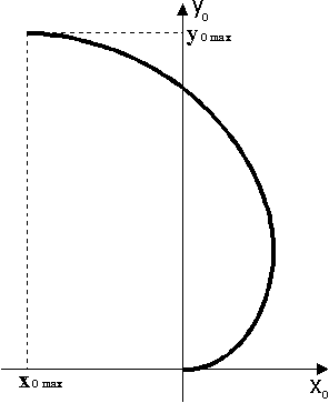 Varipend. Áåçîïîðíîå ïåðåìåùåíèå. Ñìåùåíèå öåíòðà ìàññ âñåé ñèñòåìû.